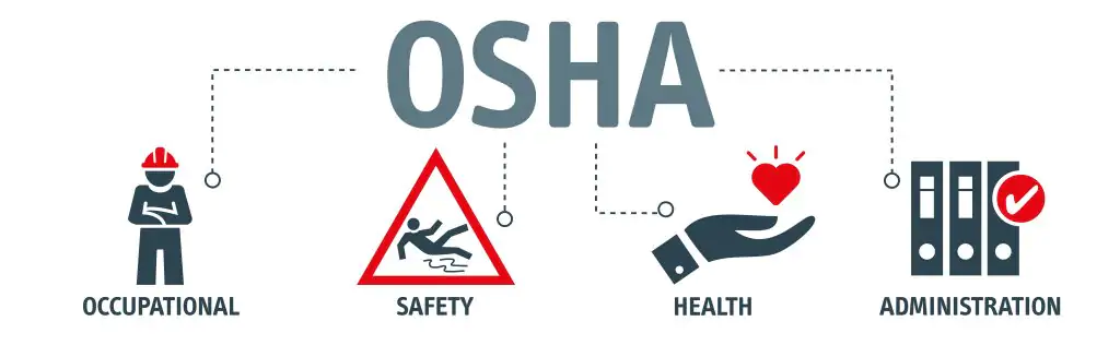 OSHA Construction Requirements in NYC